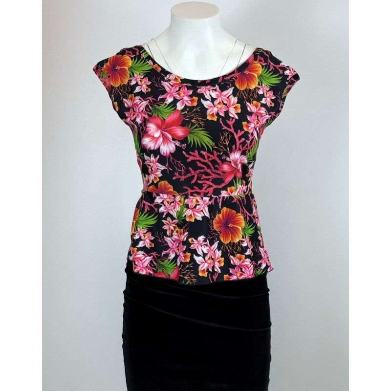 Top Seline Option 88